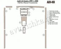 Декоративные накладки салона Audi A4 1999-2000 полный набор, Механическая коробка передач