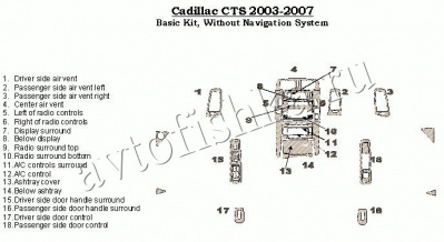 Декоративные накладки салона Cadillac CTS 2003-2007 базовый набор, 18 элементов.