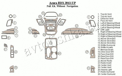 Декоративные накладки салона Acura RDX 2013-н.в. Полный набор, без навигации.