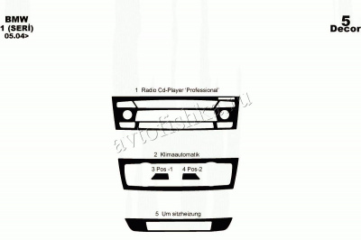 BMW 1 2004-2011 декоративные накладки (отделка салона) под дерево, карбон, алюминий