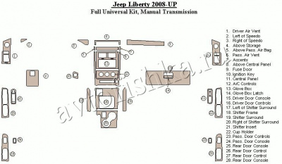 Декоративные накладки салона Jeep Liberty 2008-н.в. Полный универсальный набор, Механическая коробка передач
