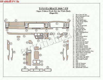 Toyota Hiace (10-) декоративные накладки под дерево или карбон (отделка салона), cупер делюкc набор накладок, длиная база (wagon DX) , правый руль
