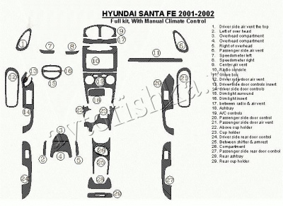 Декоративные накладки салона Hyundai Santa Fe 2001-2002 полный набор, с ручной, Climate Control, 29 элементов.